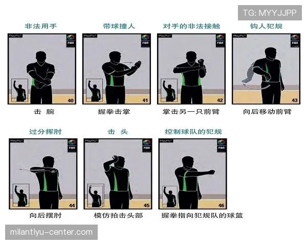 手抛球规则：何时算违例及正确执行方式