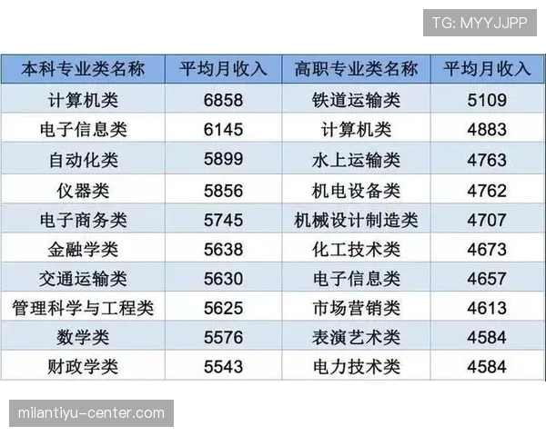 新西兰G组赛程优势分析 新西兰G组赛程优势分析